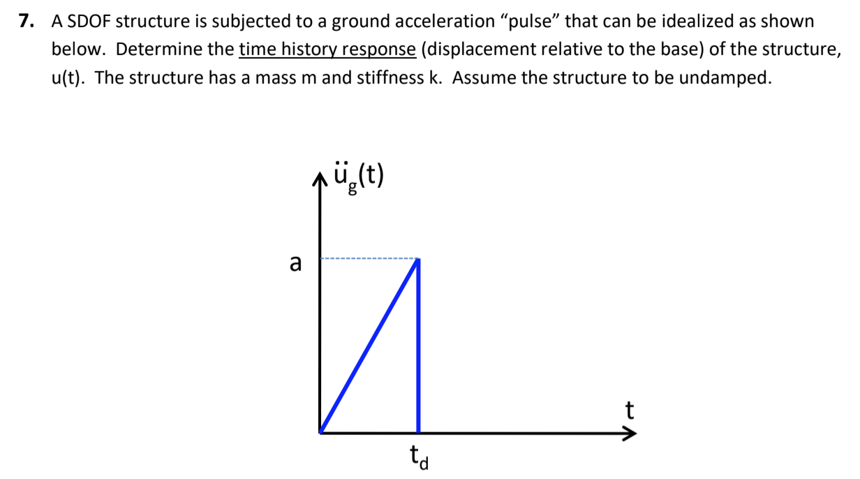 Solved 7. A SDOF structure is subjected to a ground | Chegg.com