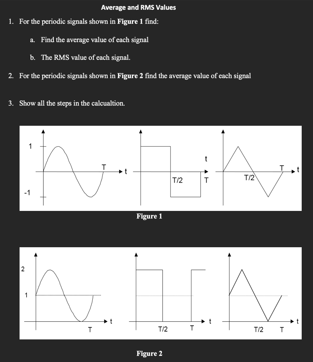 Solved Average and RMS Values 1. For the periodic signals | Chegg.com