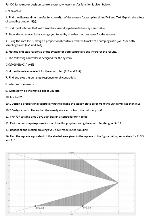 Solved For Dc Servo Motor Position Control System Whose Chegg Com