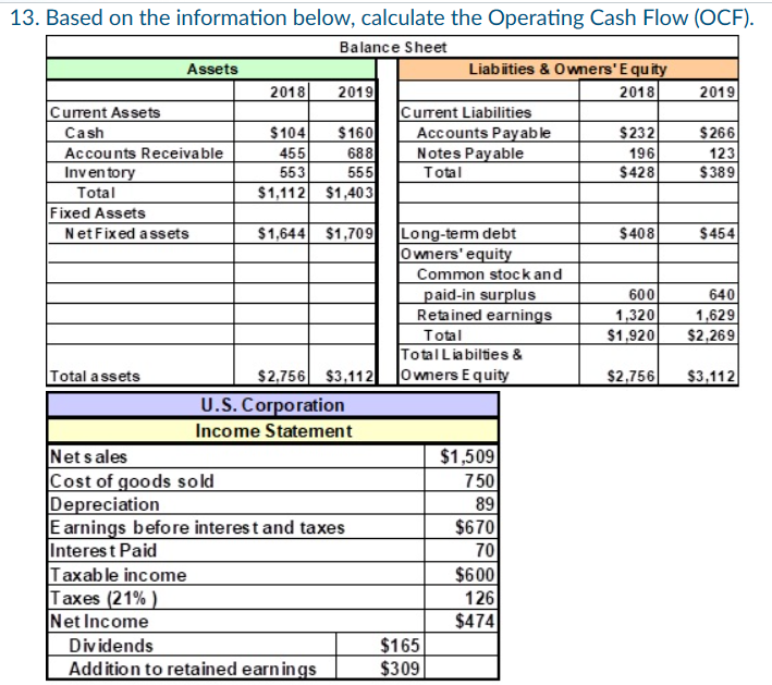 Solved 3. Based on the information below, calculate the | Chegg.com