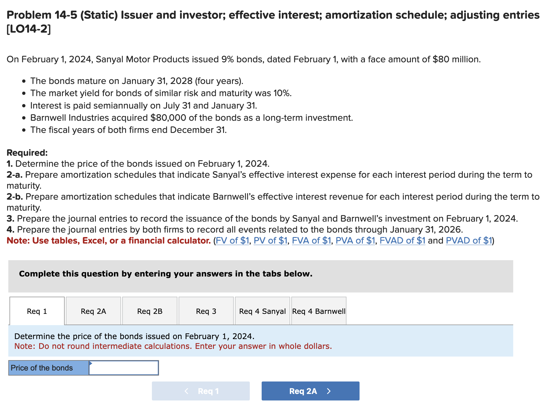 Solved On February 1, 2024, Sanyal Motor Products issued 9