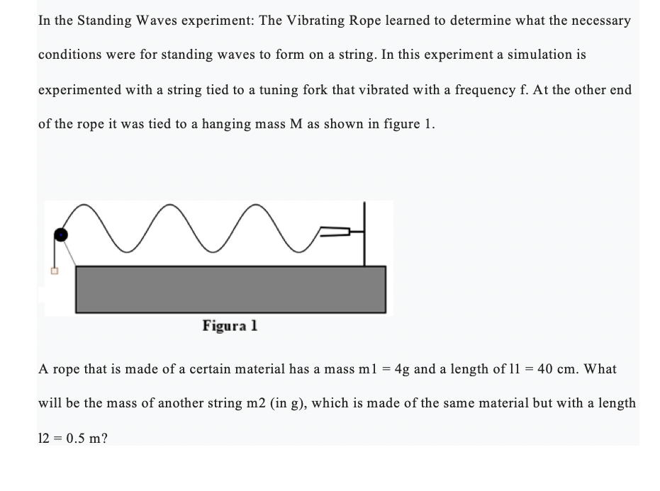 errors in standing waves experiment