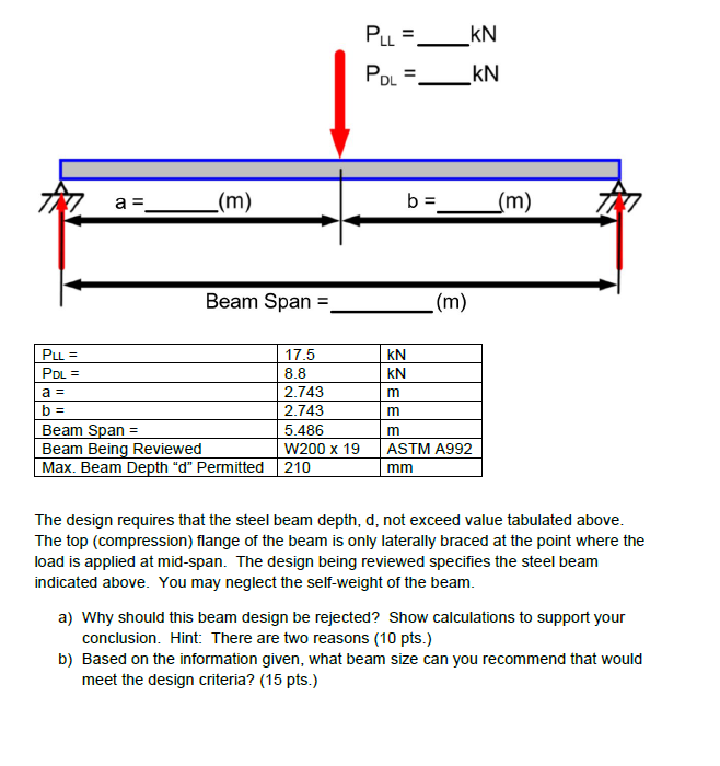 assume standard deflection limits of Live Load
