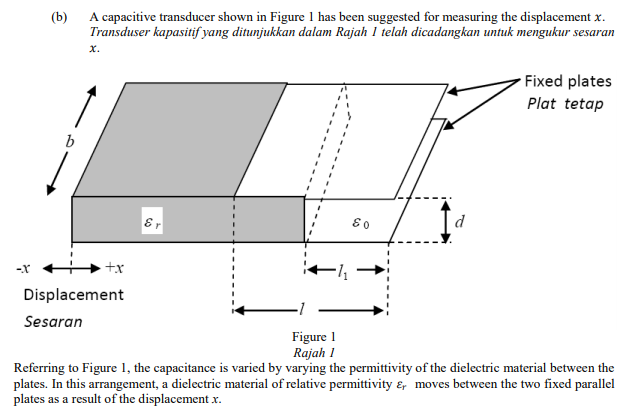 Solved (b) A capacitive transducer shown in Figure 1 has | Chegg.com