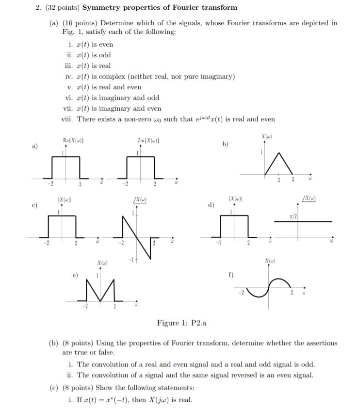 Solved 2. (32 points) Symmetry properties of Fourier