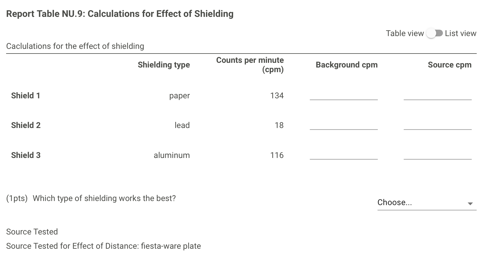 Solved (2pts) Background Radiation Determine the average