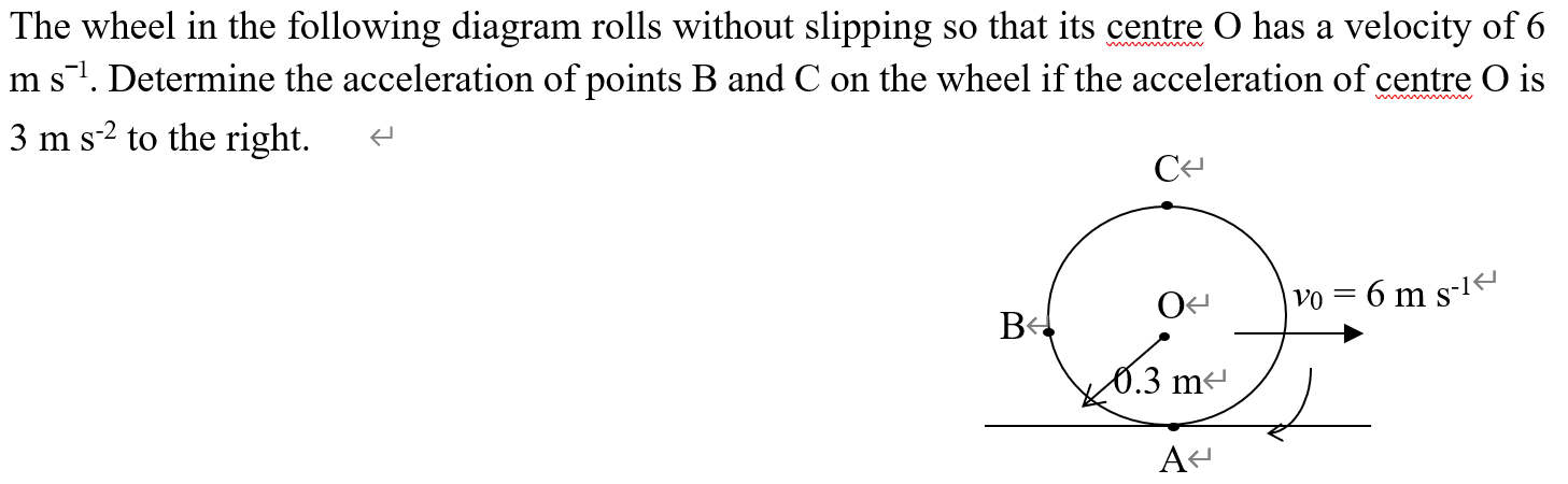 Solved The wheel in the following diagram rolls without | Chegg.com