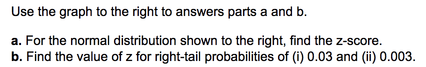 Solved Use the graph to the right to answers parts a and b. | Chegg.com