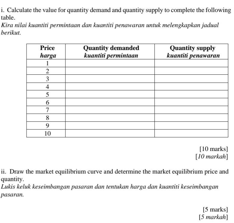 Solved (b) The Demand Function And Supply Function For A | Chegg.com