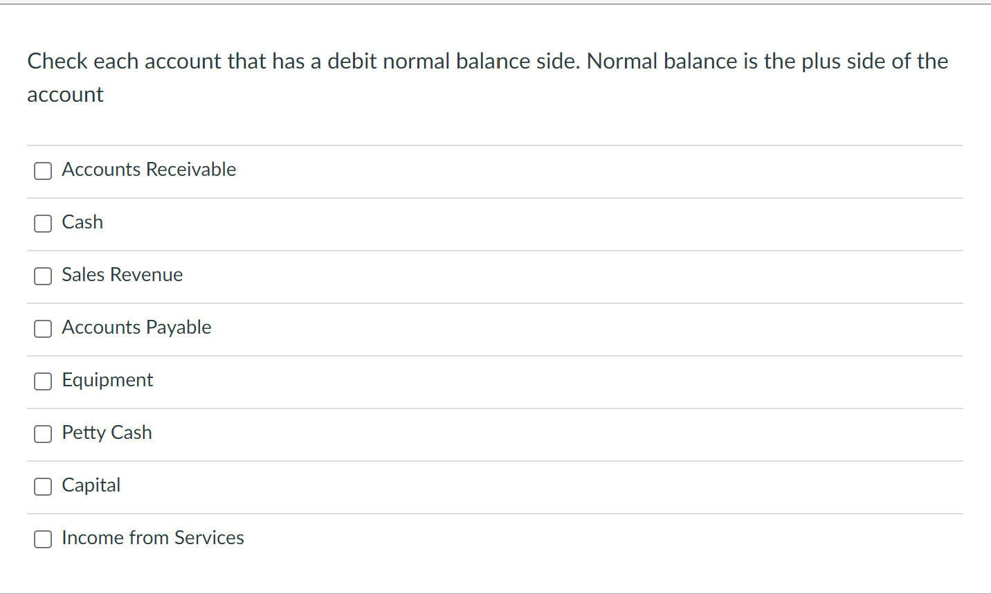 what account does not have a normal debit balance