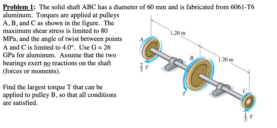 Solved Problem 1: The solid shaft ABC has a diameter of 60 | Chegg.com