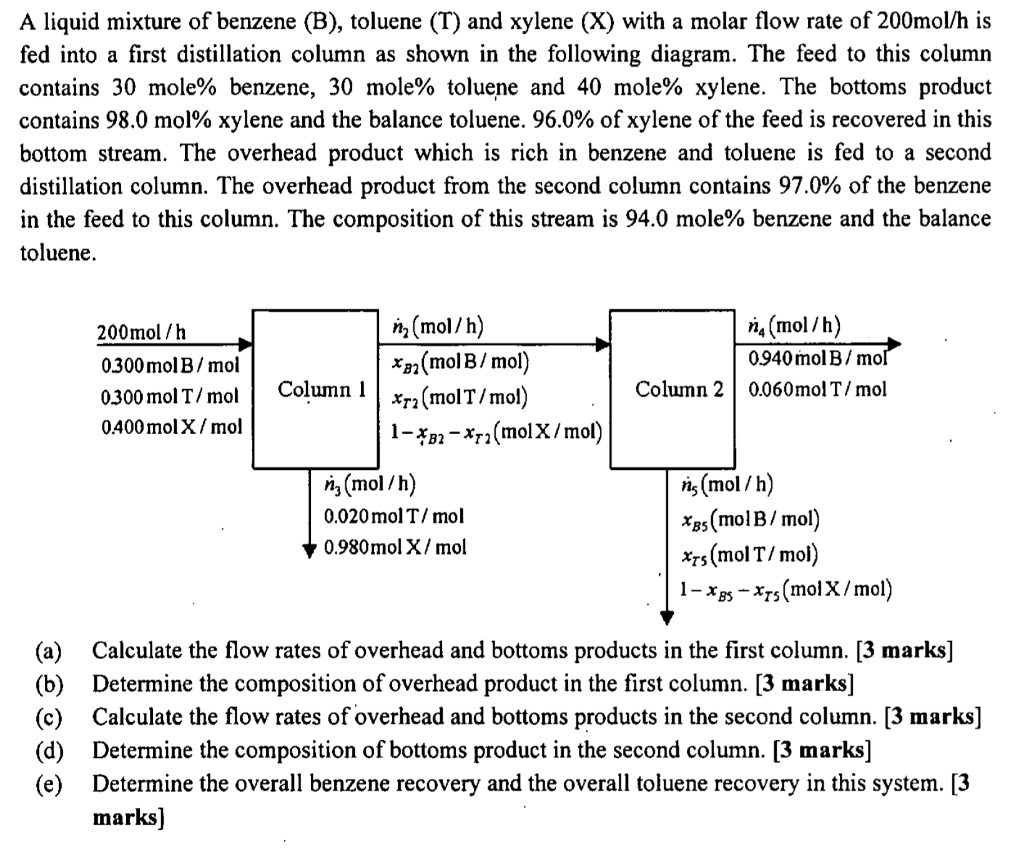 Solved A liquid mixture of benzene (B), toluene (T) and