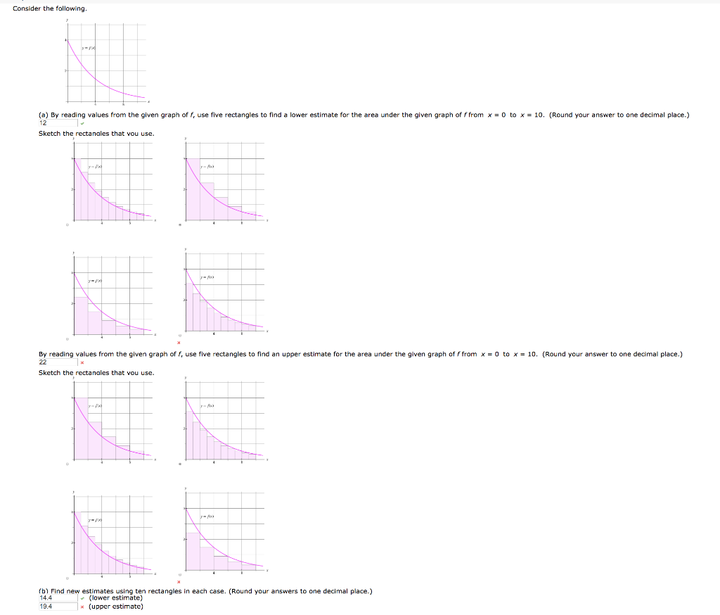 Consider The Following. (a) By Reading Values From...