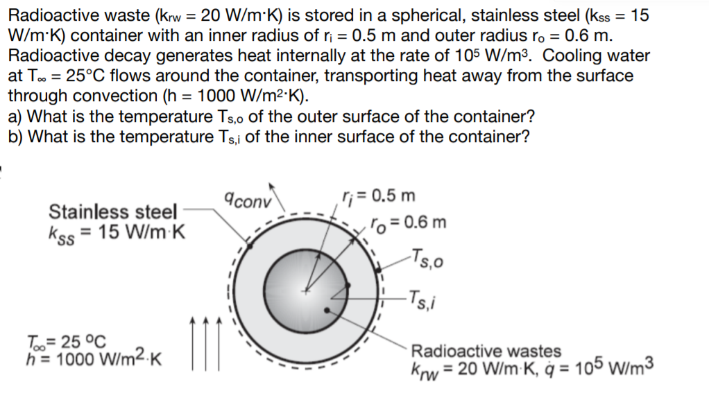 solved-radioactive-waste-krw-20-w-mk-is-stored-in-a-chegg