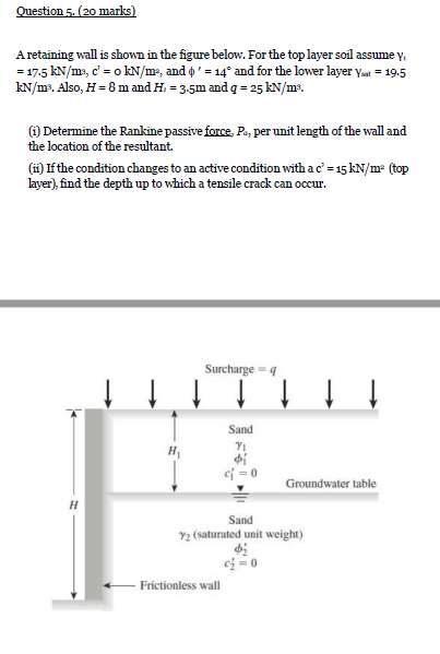 Solved A retaining wall is shown in the figure below. For | Chegg.com