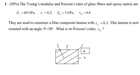 Solved 1. (50%) The Young's modulus and Poisson's ratio of | Chegg.com