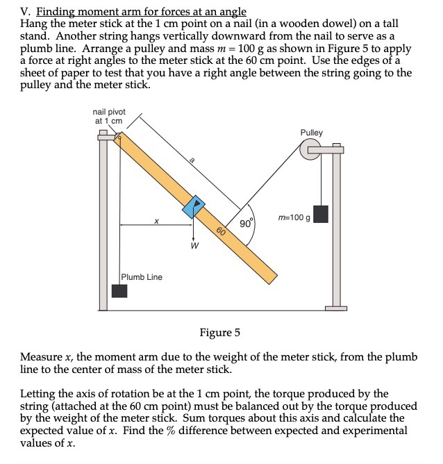 Solved Physics Torque Lab Part V: X = 41.1 cm Part VI: Theta | Chegg.com