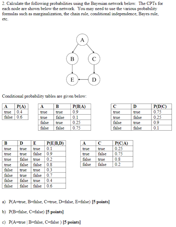 Solved 2. Calculate the following probabilities using the Chegg