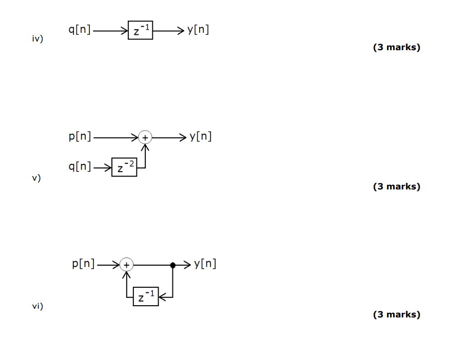 Solved c) Consider the following two sequences p[n] = {3.2, | Chegg.com