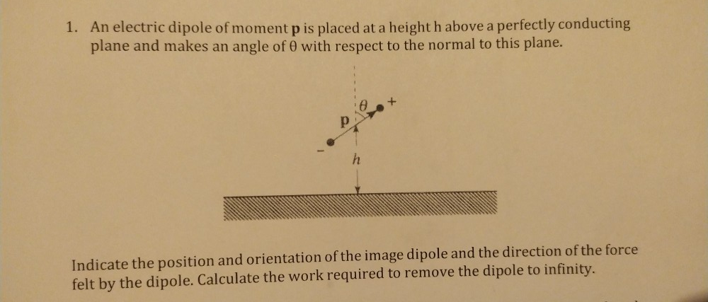 Solved 1. An electric dipole of moment p is placed at a | Chegg.com