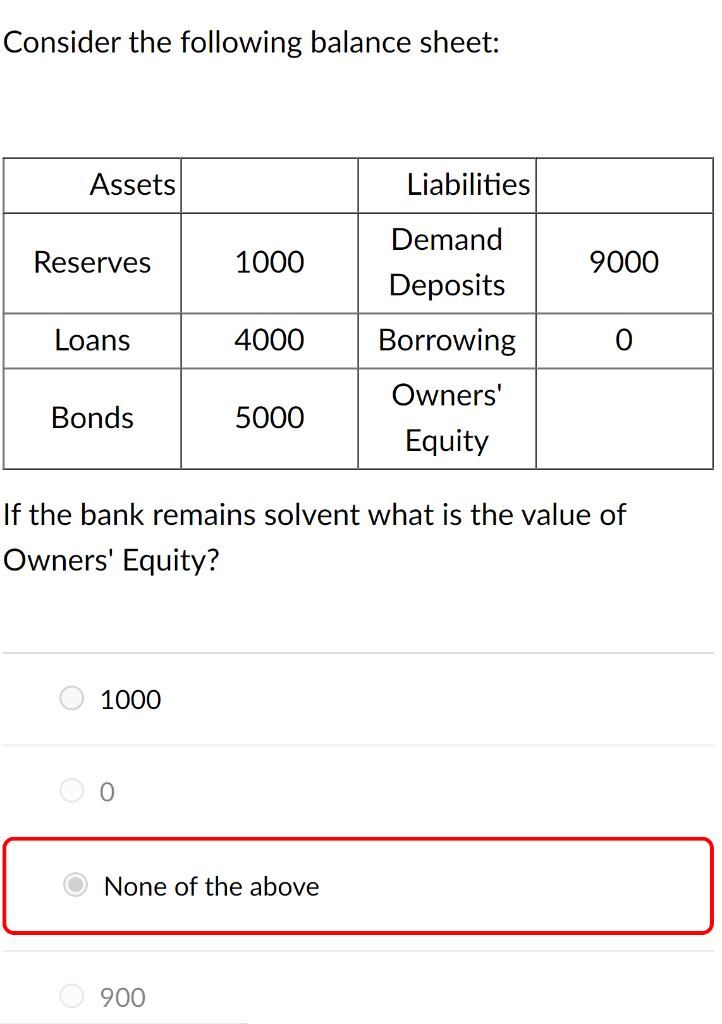 Solved Consider The Following Balance Sheet: Assets | Chegg.com