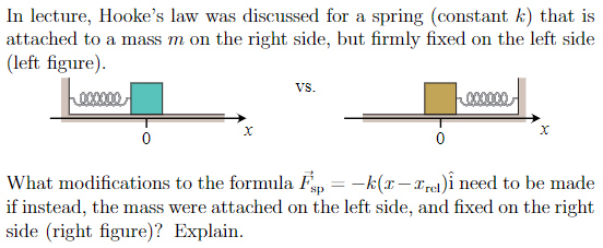 Solved In lecture, Hooke's law was discussed for a spring | Chegg.com