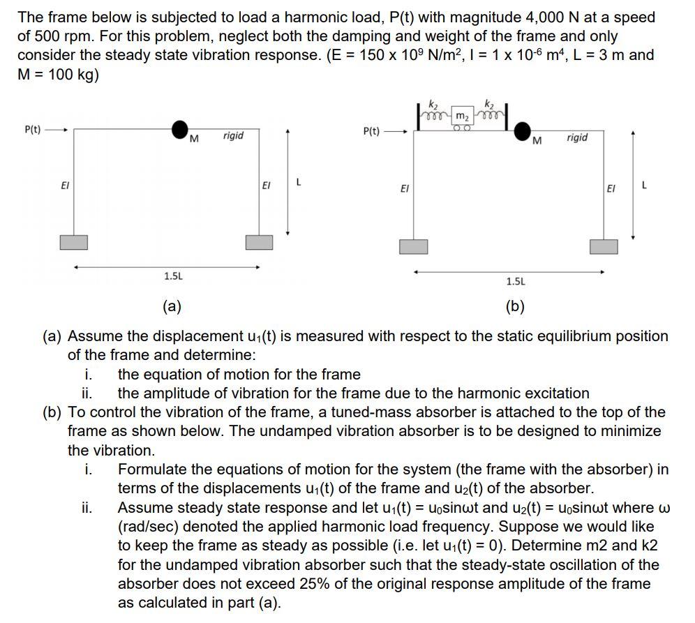 Solved Hi Can You Please Help Me Solve This Dynamics | Chegg.com