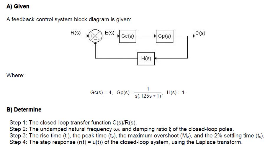 Solved A) Given A feedback control system block diagram is | Chegg.com