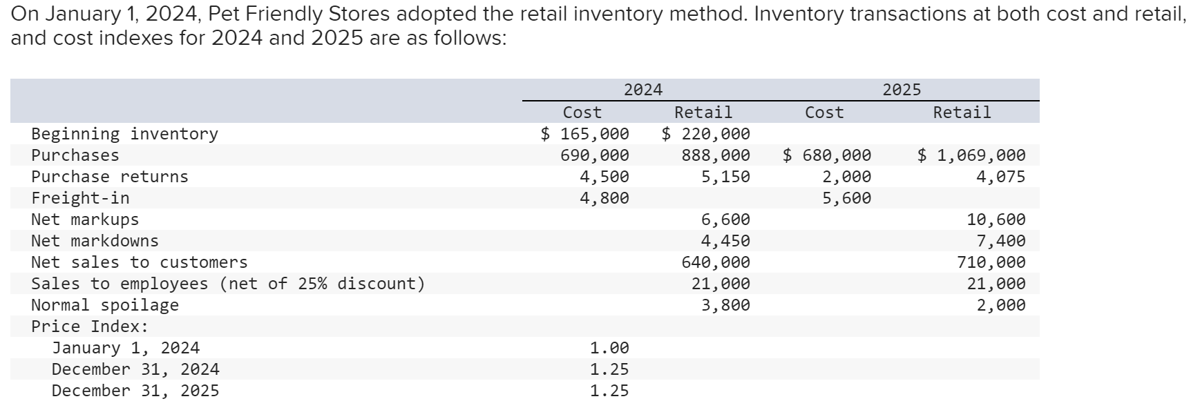 Solved 1 Estimate The 2024 And 2025 Ending Inventory And Chegg Com   Screenshot2023 11 07075038 