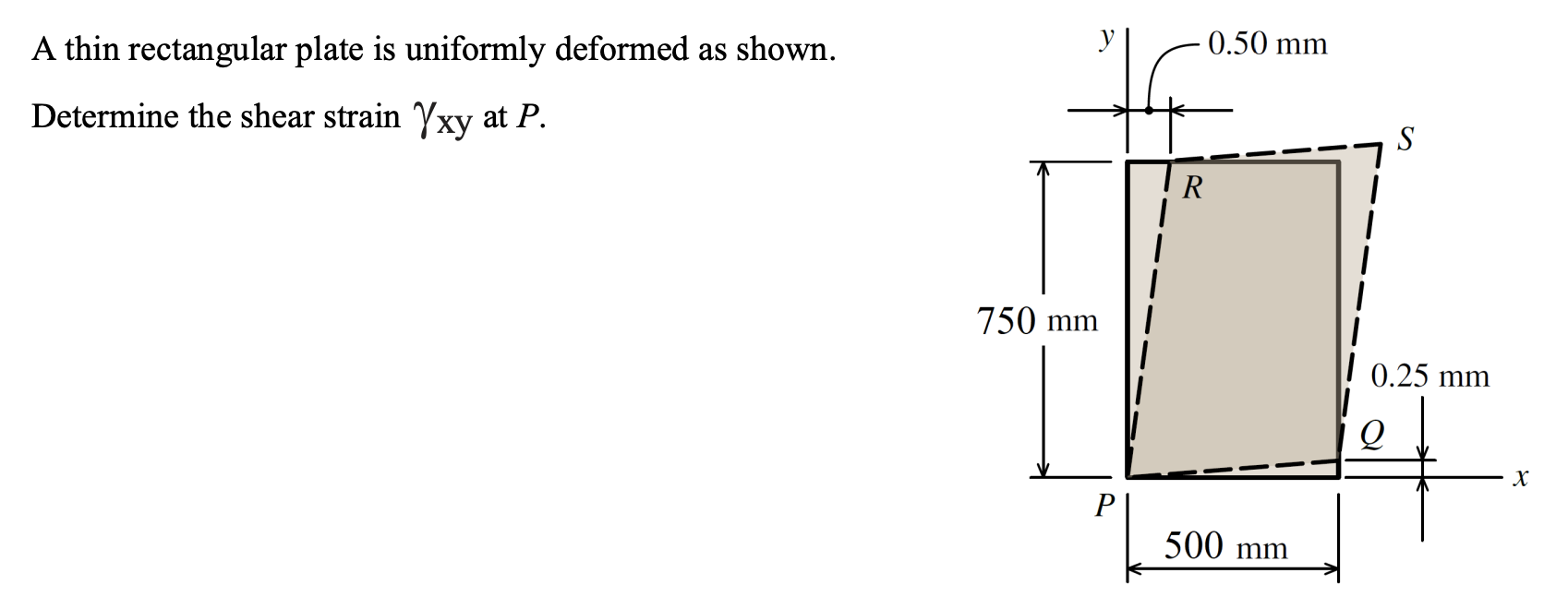 Solved A Thin Rectangular Plate Is Uniformly Deformed As | Chegg.com