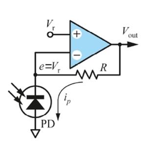 Solved Figure shows the photodiode and its detection Circuit Diagram