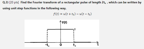 Solved Q.3) [20 pts] Find the Fourier transform of a | Chegg.com