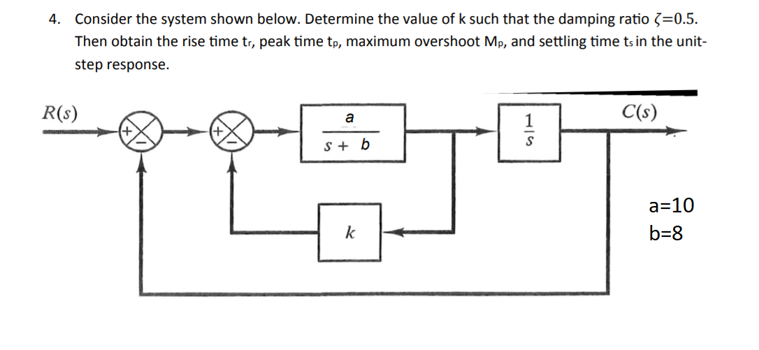 Solved 4. Consider The System Shown Below. Determine The | Chegg.com