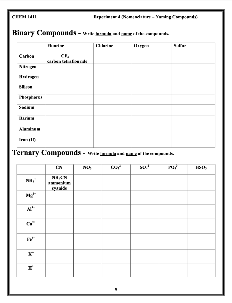 Solved Chem 1411 Experiment 4 (nomenclature - Naming 
