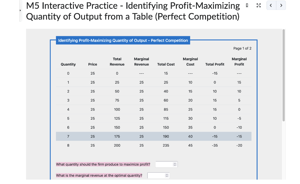 Solved What quantity should the firm produce to maximize | Chegg.com