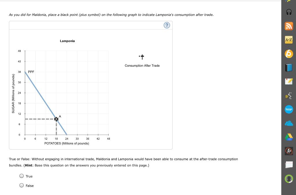 Solved When A Country Has A Comparative Advantage In The | Chegg.com