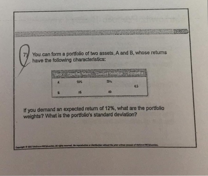 Solved You can form a portfolio of two assets, A and B, | Chegg.com