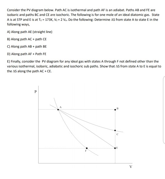 Solved Consider the PV diagram below. Path AC is isothermal | Chegg.com