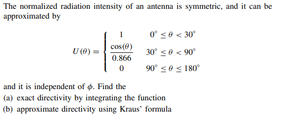 The normalized radiation intensity of an antenna is | Chegg.com