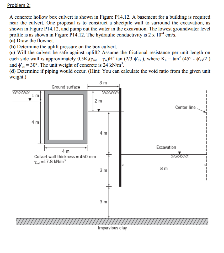 Solved Problem 2: A concrete hollow box culvert is shown in | Chegg.com