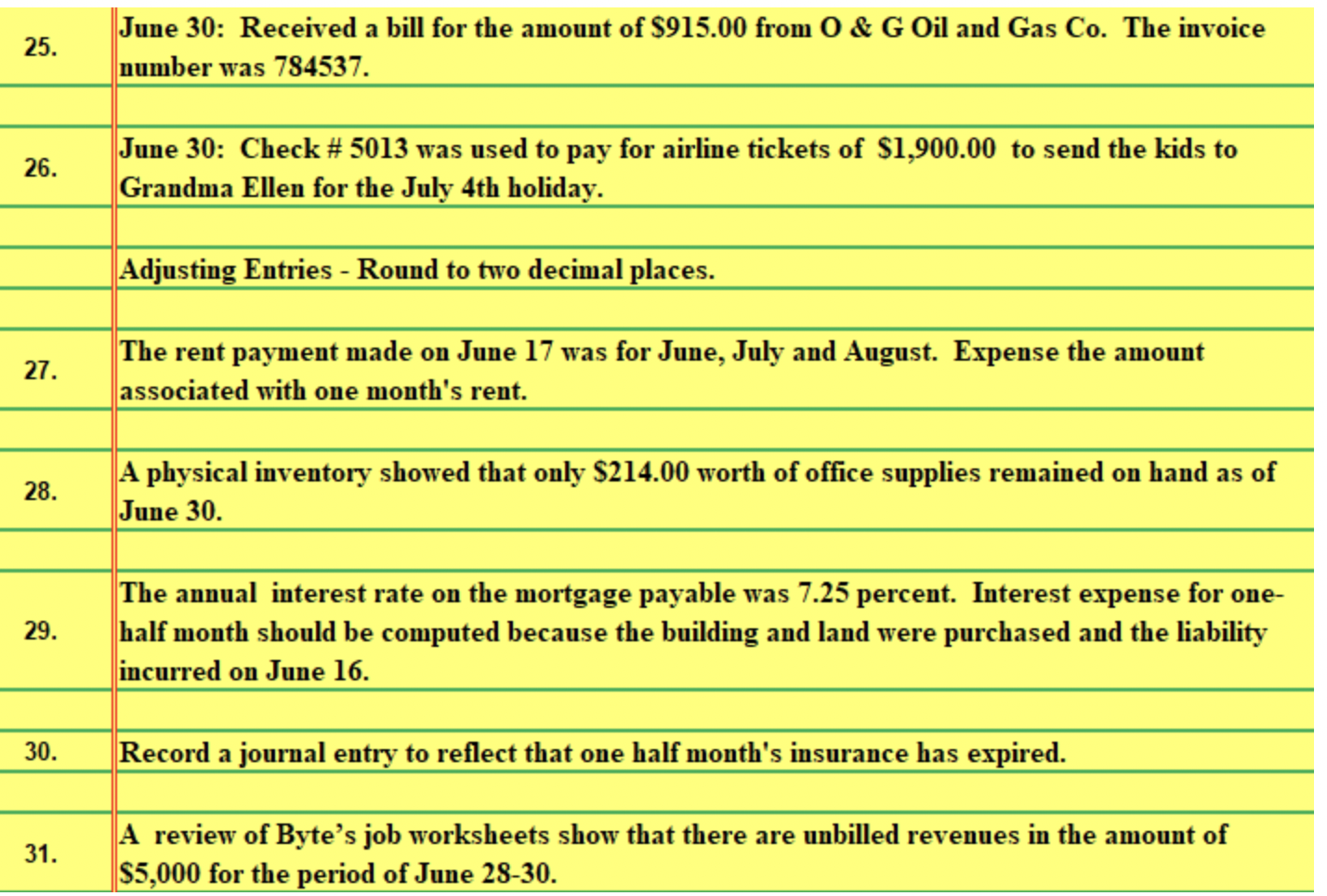 A Byte of Accounting General Journal. Cybertext