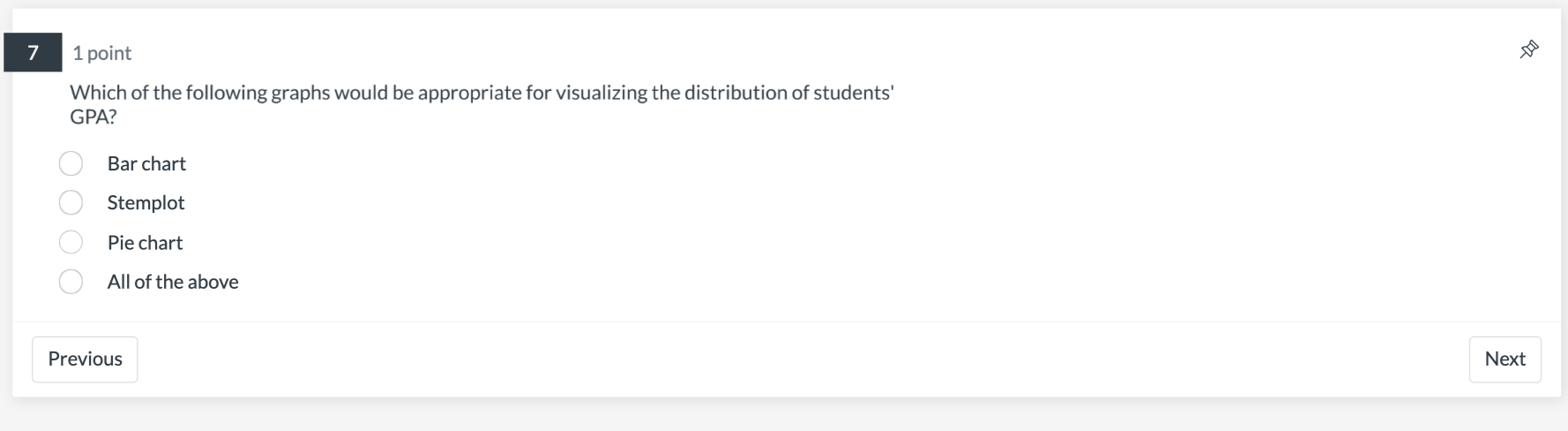 Solved Which of the following graphs would be appropriate | Chegg.com