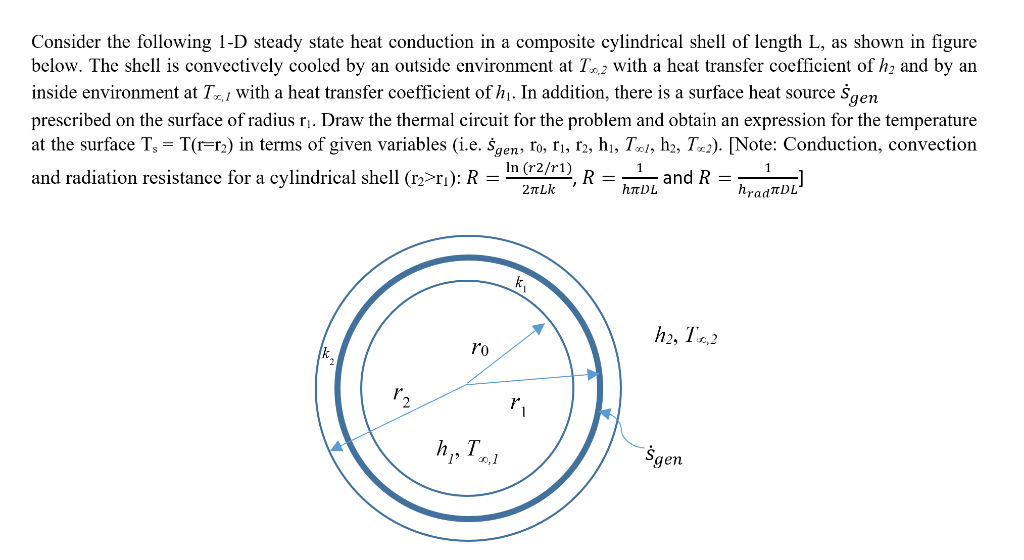 Solved Consider the following 1-D steady state heat | Chegg.com
