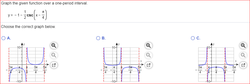 Solved Graph the given function over a one-period interval. | Chegg.com