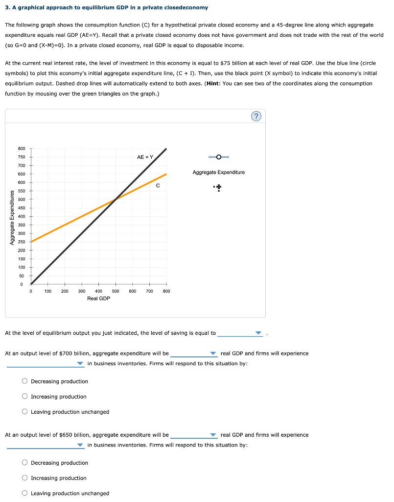 solved-3-a-graphical-approach-to-equilibrium-gdp-in-a-chegg