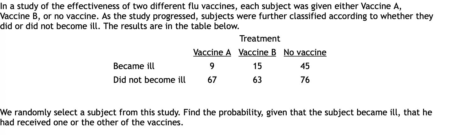 Solved In a study of the effectiveness of two different flu | Chegg.com