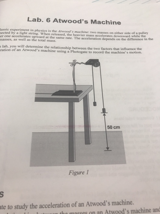 Lab. 6 Atwood's Machine lassic experiment in physics