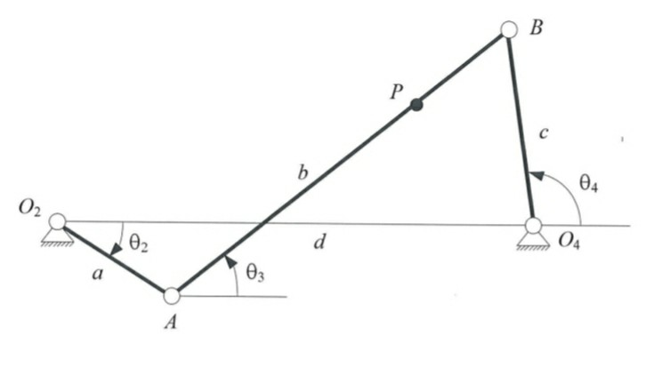 Solved Consider the following four-bar mechanism with an = | Chegg.com