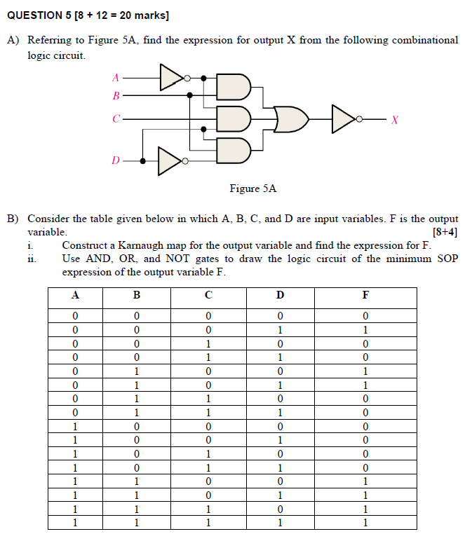 Solved QUESTION 5[8+12 = 20 marks ] A) Referring to Figure | Chegg.com