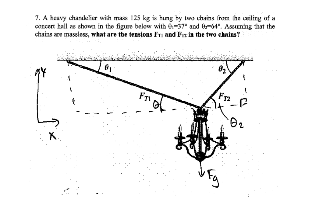 Solved 7. A heavy chandelier with mass 125 kg is hung by two